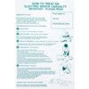 Electric Shock Emergency Resuscitation Rigid PVC Wall Guide - 420 x 600mm thumbnail-0
